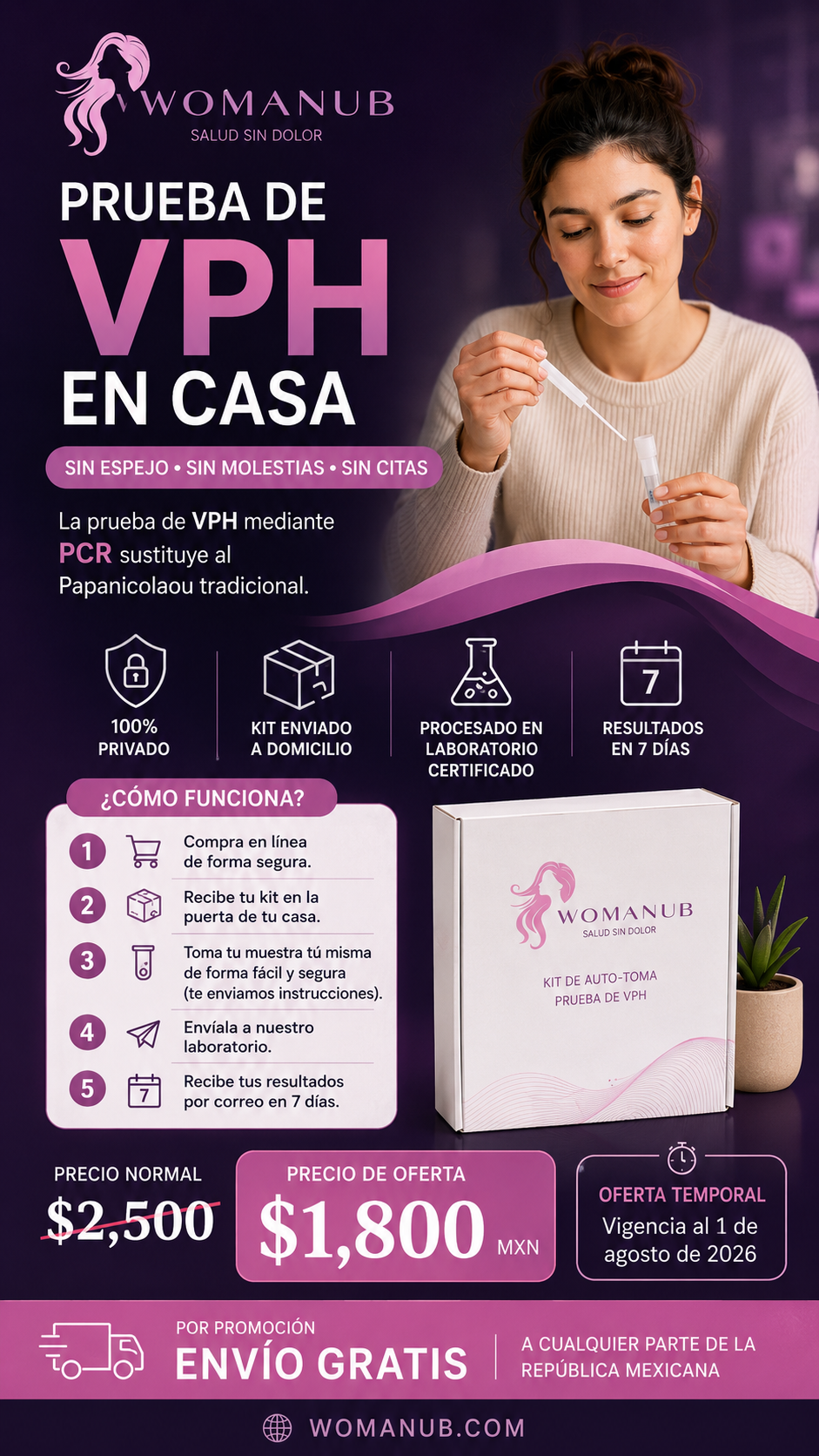 Prueba VPH con auto toma de muestra